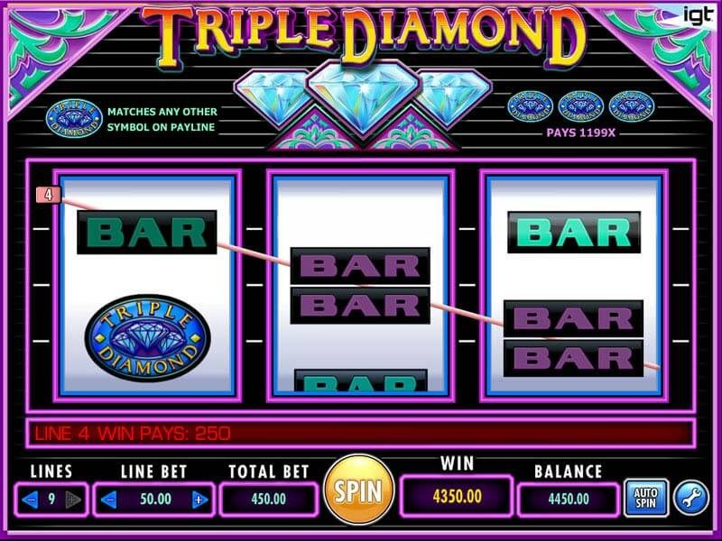 Triple Diamond slot recension