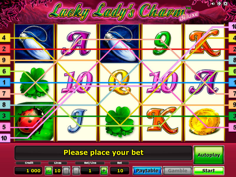 Lucky Lady's Charm Deluxe recension och tips