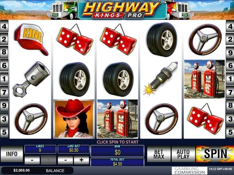 Highway Kings Pro betyg och sammanfattning